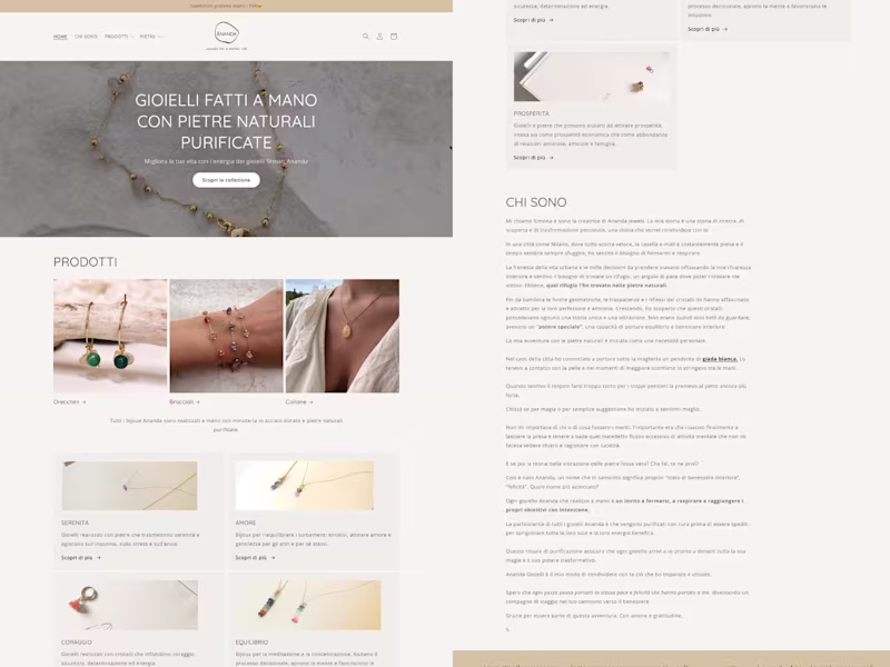 Cover image for Ananda Shopify Website Development