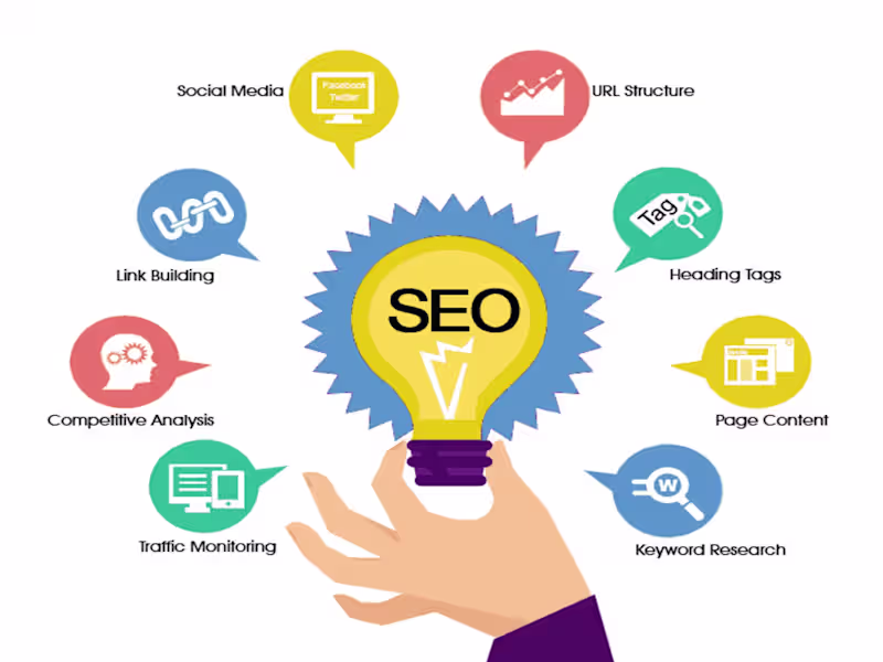 Cover image for Boost Your Rankings & Sales: The Ultimate SEO Specialist