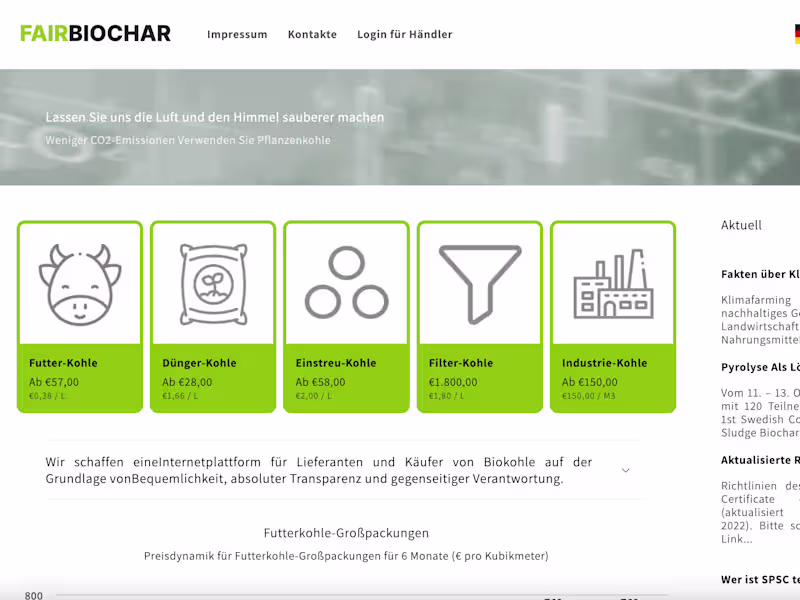 Cover image for Shopify Theme Customizations