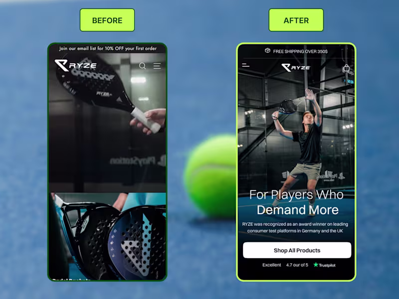 Cover image for RYZE is a fast-growing Danish