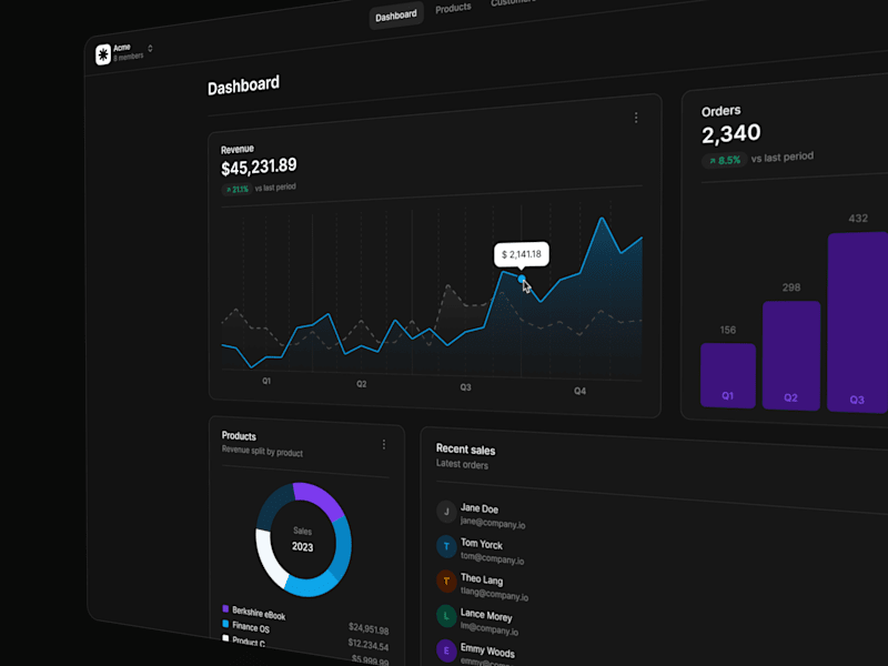 Cover image for Product UX/UI