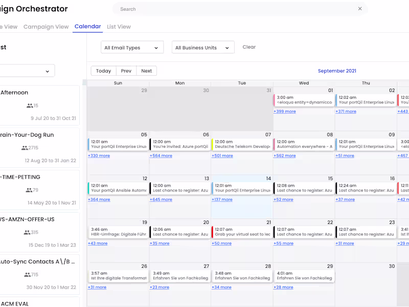 Cover image for Marketing Dashboard