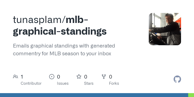 Cover image for MLB Graphical Standings Email Tool