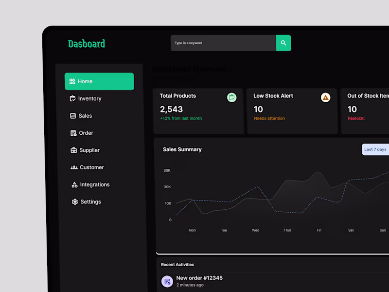 Cover image for Dashboard Design