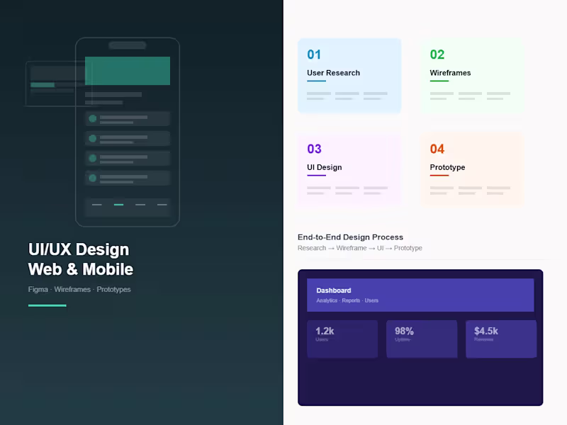 Cover image for UI/UX Design — Web & Mobile