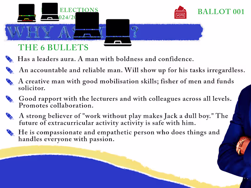 Cover image for Doing an array of posters.