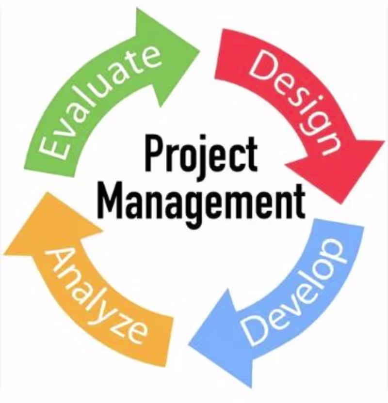 Cover image for Agile Project Management
