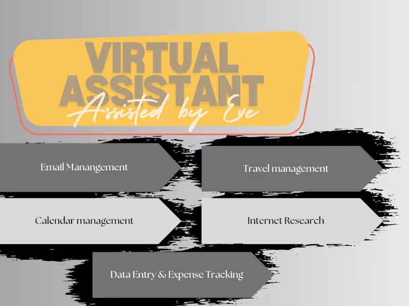 Cover image for Travel booking and Itineraries