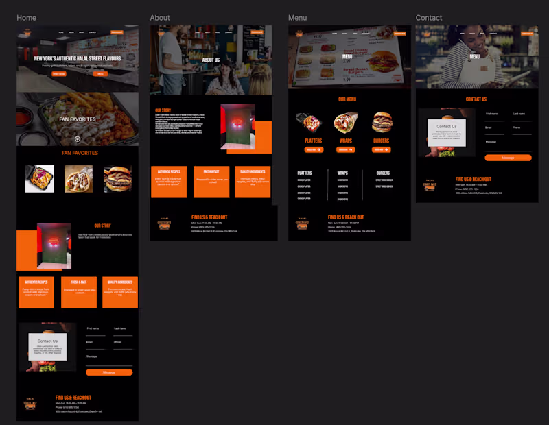 Cover image for Bringing flavor to the web! 🍗🔥 Here’s the full Figma mocku...