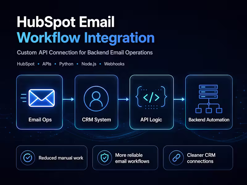Cover image for Expert Custom API Integration for Seamless HubSpot Emails