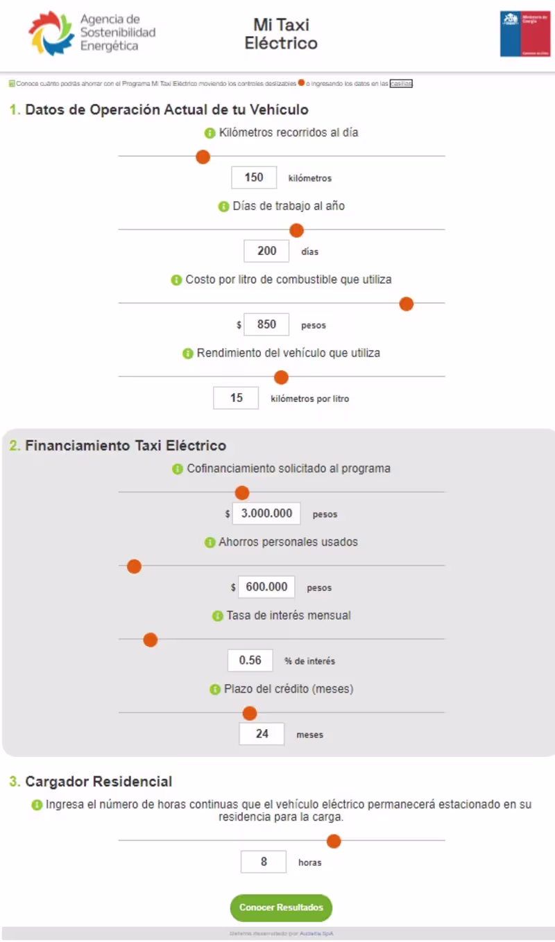 Cover image for Online calculator for electric taxis savings