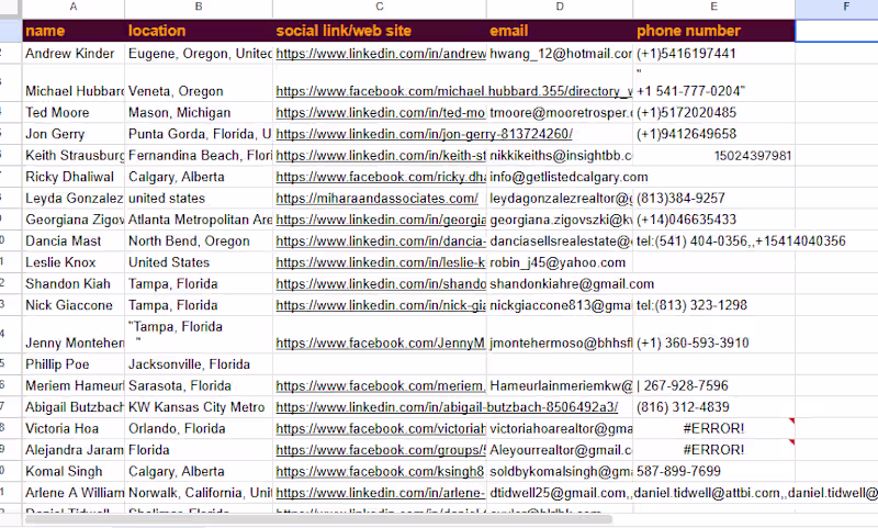 Cover image for real estate seller,cash bueyer,agents ,motivated