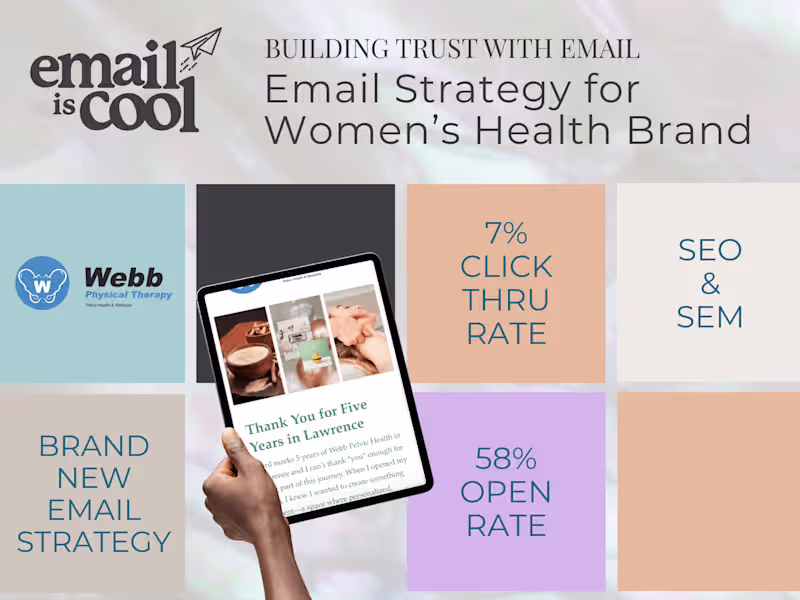 Cover image for Email Strategy for Women’s Health Brand