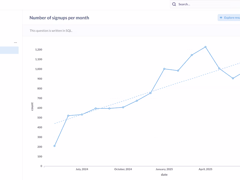 Cover image for Prevent account sharing