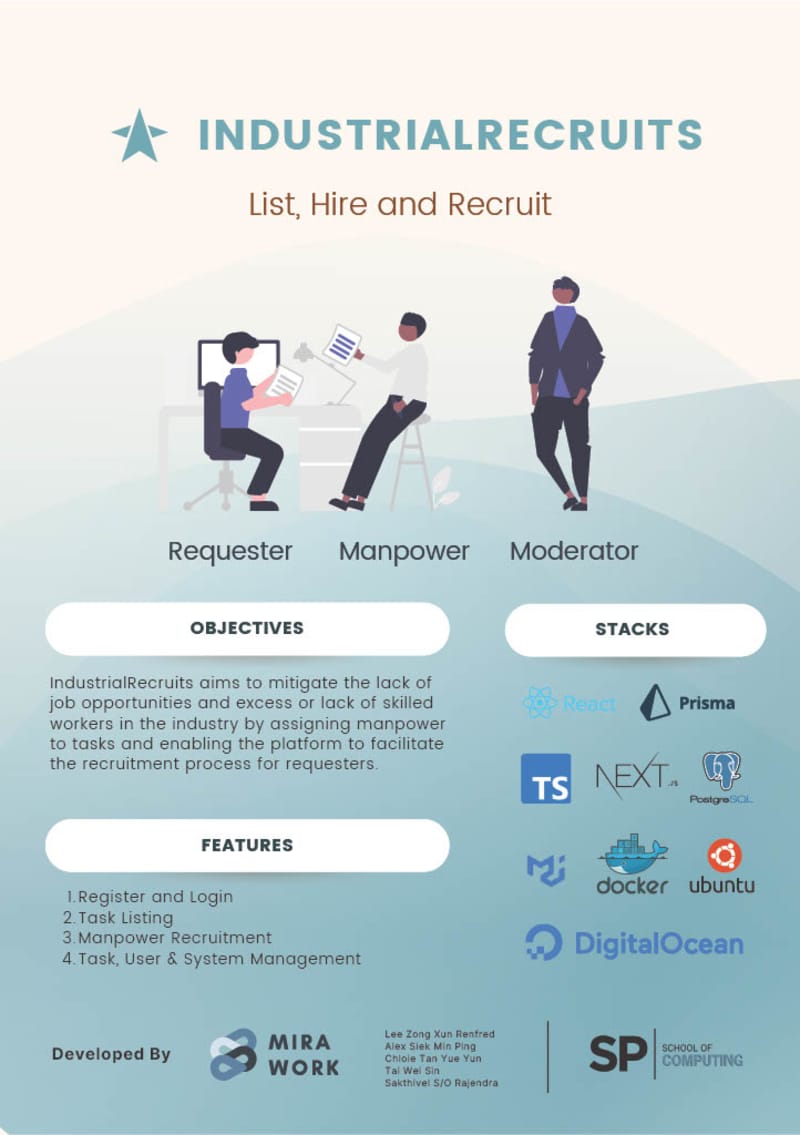 Cover image for IndustrialRecruits