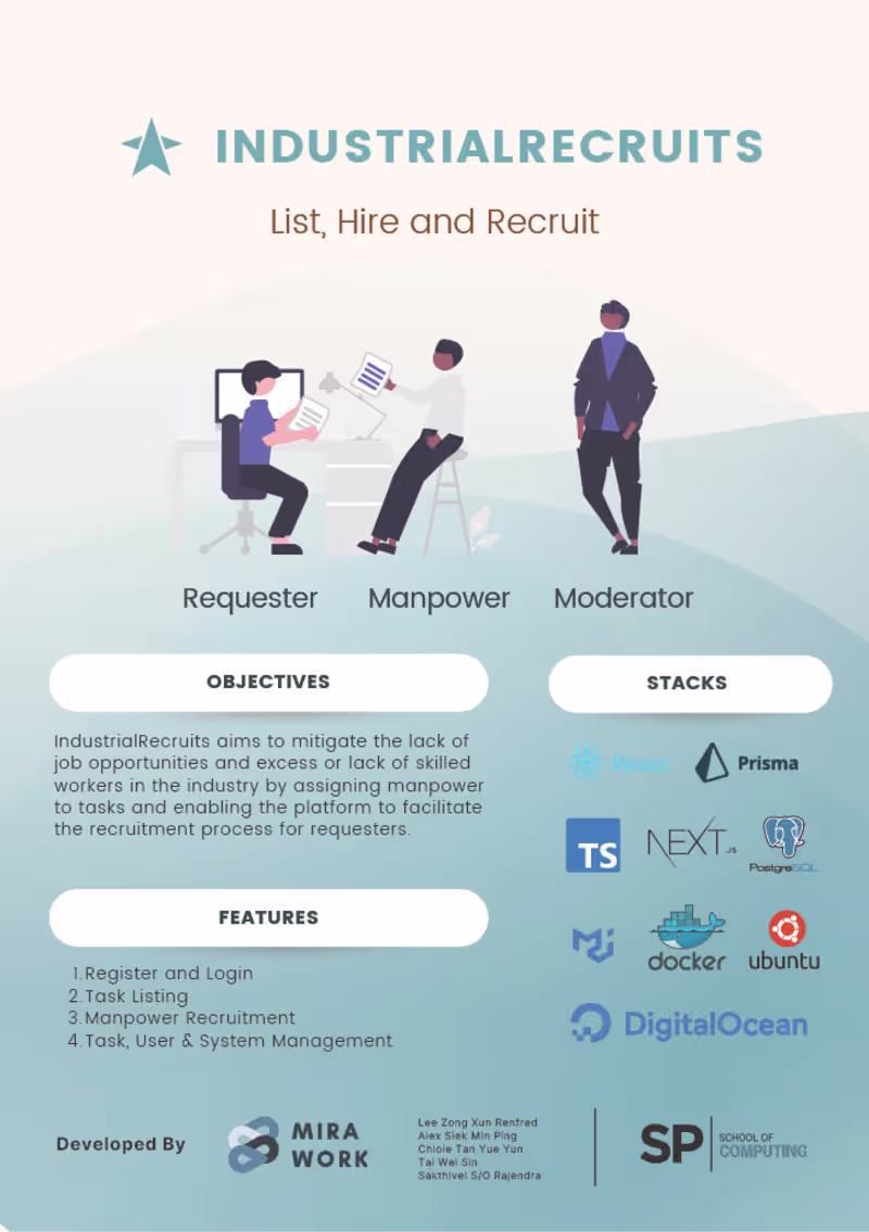 Cover image for IndustrialRecruits