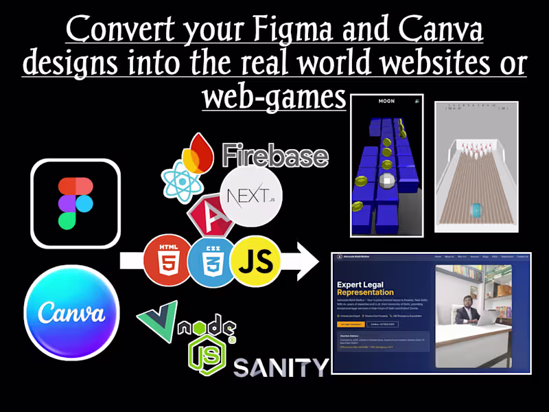 Cover image for Figma/ Canva to fullstack website using Html5, React or Nextjs