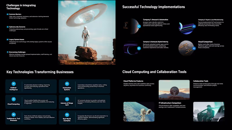 Cover image for Visualizing Value: Translating Tech Strategy into Impactful ...