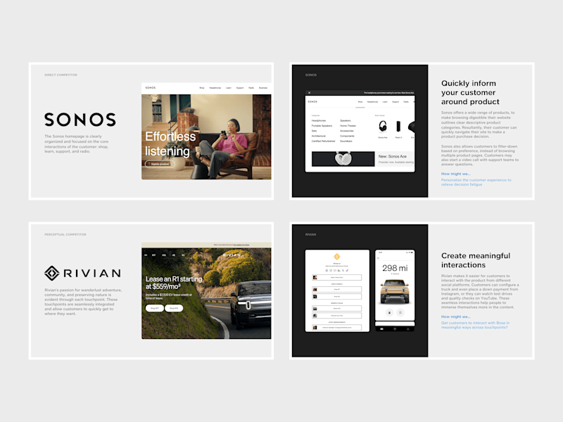Cover image for Presentation Design