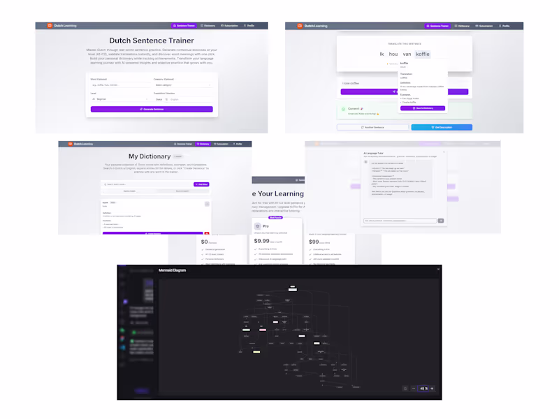 Cover image for I am presenting a web application designed for practicing th...