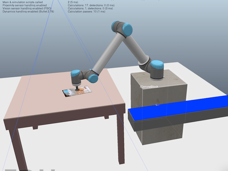 Cover image for GitHub - SCRCCO/digital_twin_project