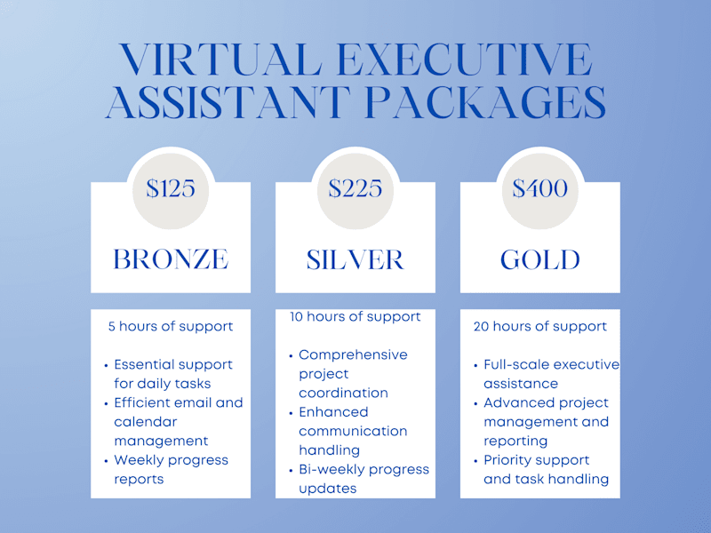 Cover image for Virtual Executive Assistant