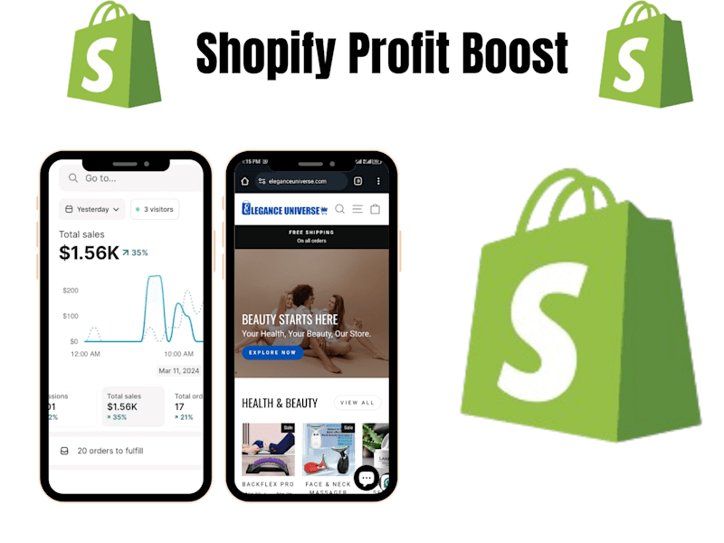 Cover image for Shopify Profit Boost: Your Shopify Success Blueprint