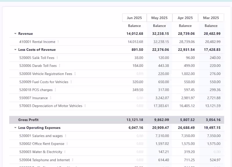 Cover image for Bookkeeping and Audit