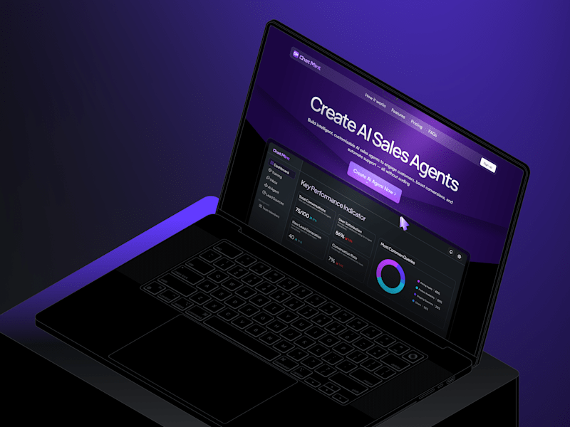 Cover image for Landing page for Chatmint.co 