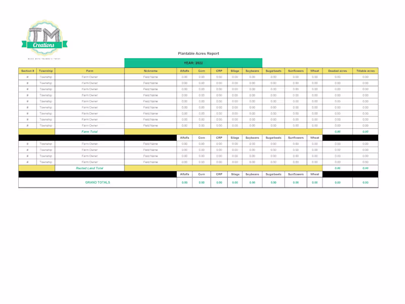 Cover image for Annual (3x): Input data on "Plantable Acres Report" spreadsheet