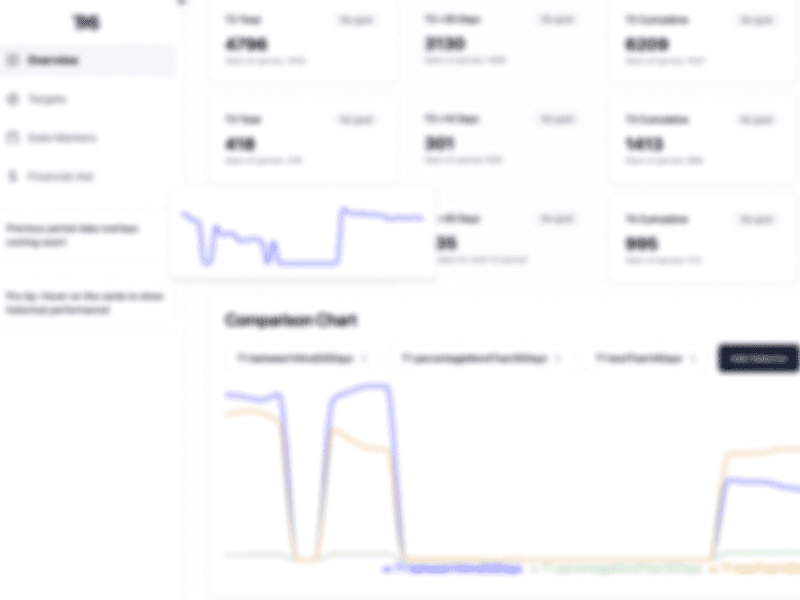 Cover image for TKS Data App Development