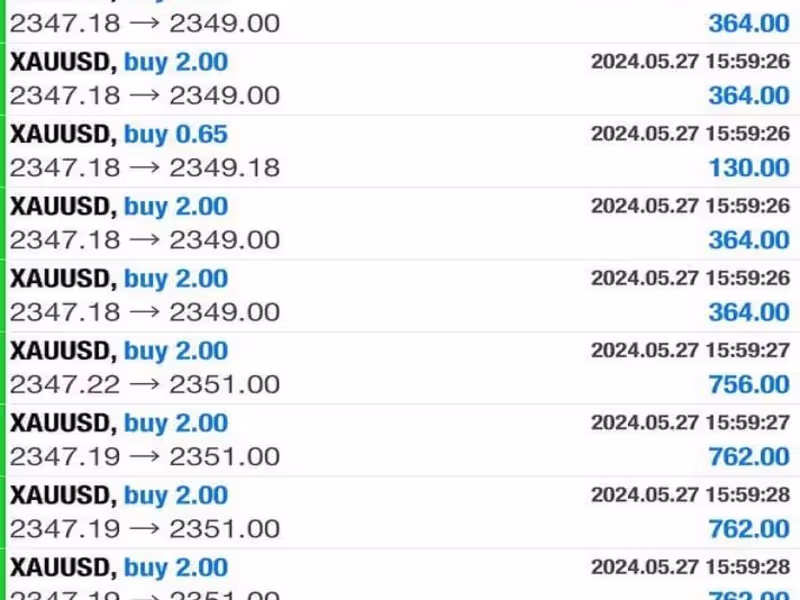 Cover image for deliver a profitable forex trading bot, trading robot, gold ea 