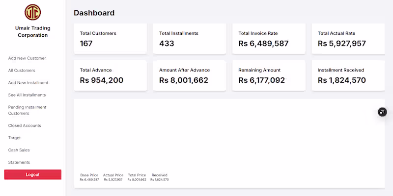 Cover image for Installment Management System ( Next.Js , MongoDB , TypeScript )