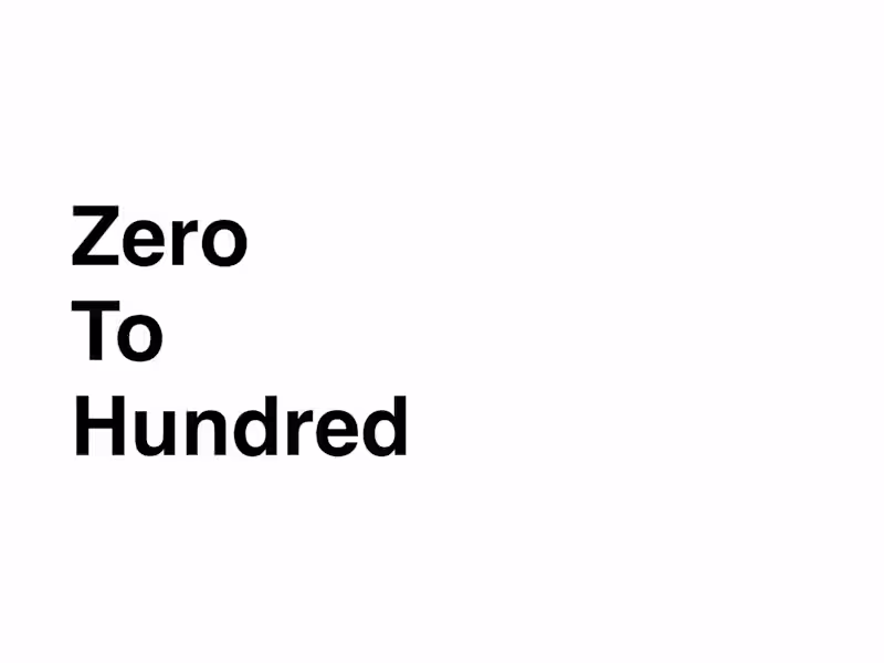 Cover image for Website for your brand