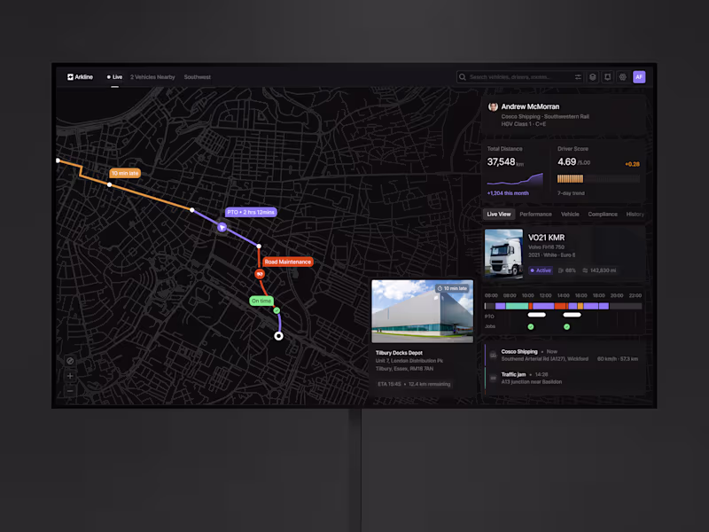 Cover image for A dark, compact enterprise SaaS