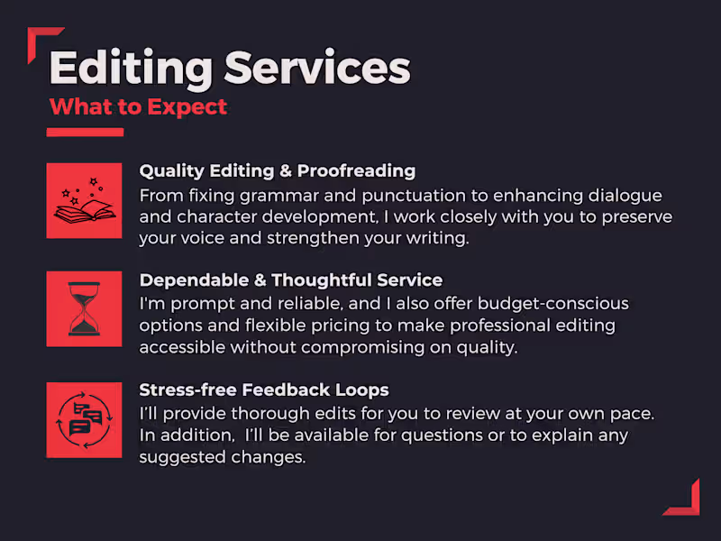 Cover image for Copy Editing/Proofreading Your Novel