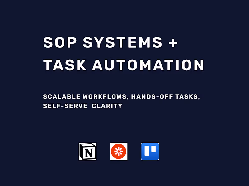 Cover image for SOP System Design + Task Automation (Notion + Zapier)