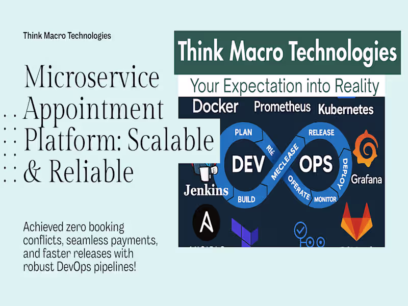 Cover image for Microservice-Based Appointment Booking Platform Implementation