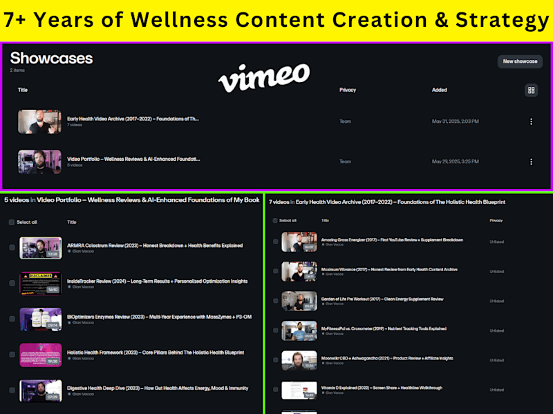 Cover image for Wellness Video Portfolio | 7+ Years of Strategic Content