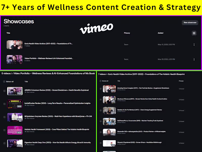 Cover image for Wellness Video Portfolio | 7+ Years of Strategic Content