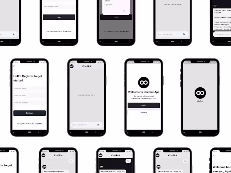 Cover image for Flutter Chatbot-Ai