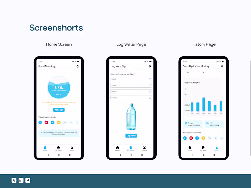 Cover image for User-Friendly & Engaging UX/UI Design for Your App or Website