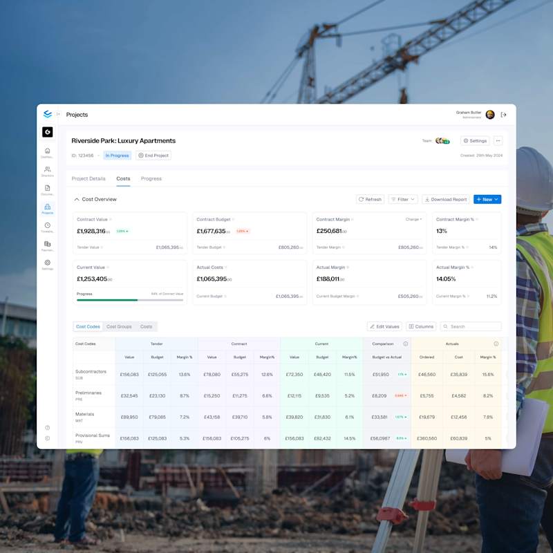 Cover image for Coreloops - Construction Financial Management (B2B Saas)