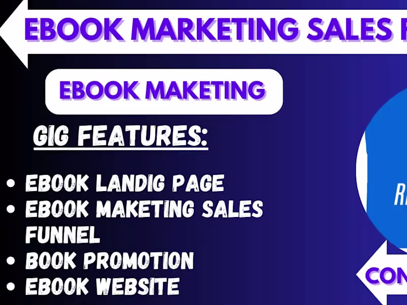 Cover image for Social media marketing, Shopify store marketing Facebook ads