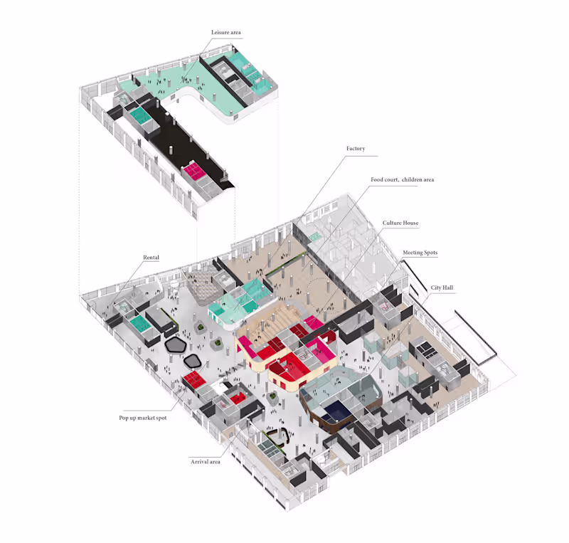 Cover image for A city within a city - User & spatial strategy
