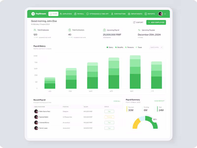 Cover image for Human Resources Platform