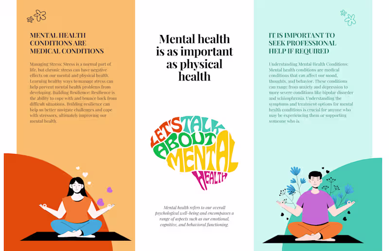 Cover image for Brochure Design Samples 