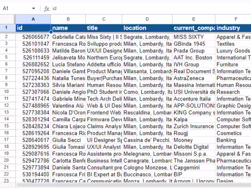Cover image for Lead generation and data entry