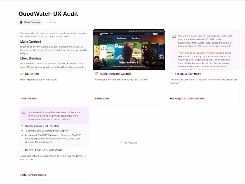 Cover image for Product & UX Strategy, Audit & Testing