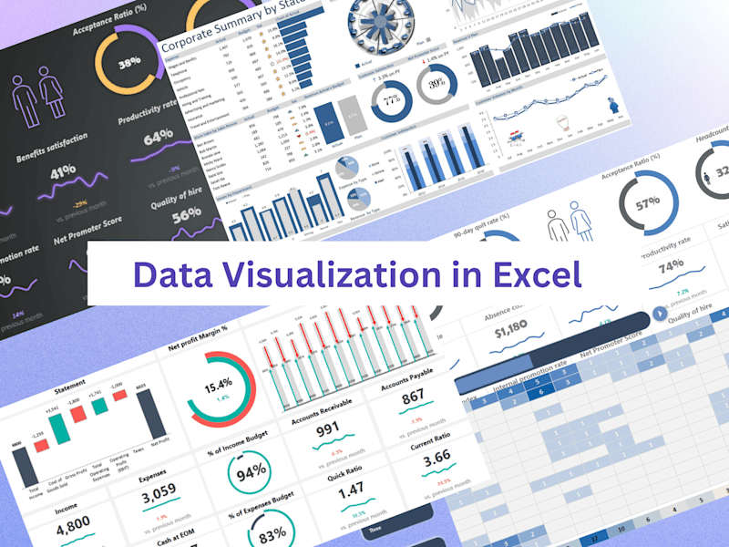 Cover image for Data Visualization in Excel using Dynamic dashboards